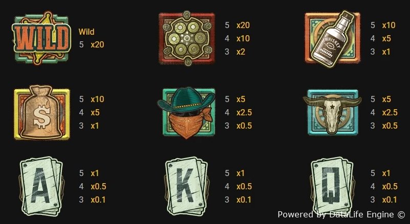 слот Wanted Dead or A Wild на телефон